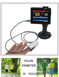 Σφυγμός Oximeter άκρων δακτύλου εγχώριων πινάκων με το συναγερμό 320 * ψήφισμα 240 προμηθευτής